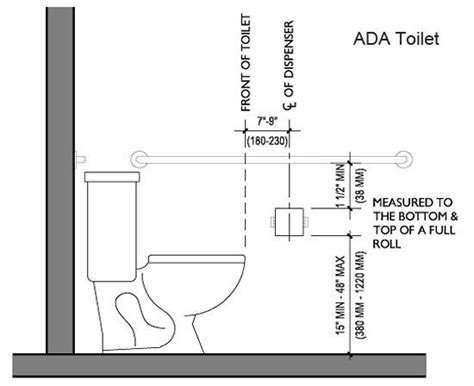 How High is a Toilet Paper Holder and Why Does It Matter in the Grand Scheme of Things?