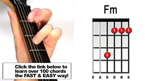 How to Play Fm on Guitar: A Symphony of Strings and Shadows