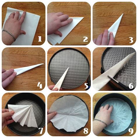 How to Put Parchment Paper in a Round Pan: A Culinary Adventure Beyond the Circle