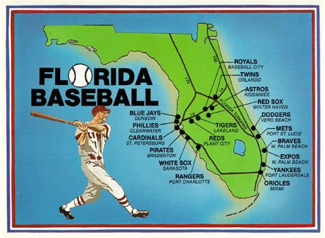 Where is Spring Training in Florida 2024: A Journey Through Baseball's Southern Haven