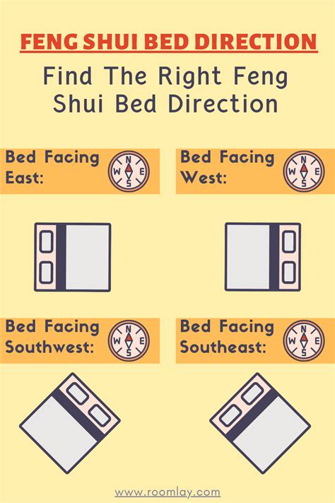 Which Direction Should Your Bed Face Feng Shui: Unraveling the Mysteries of Sleep and Energy Flow