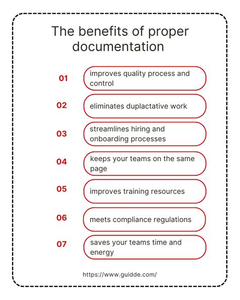 Why Should Training Documentation Reports Be Kept? And Why Do They Sometimes Feel Like a Time Capsule for Future Confusion?